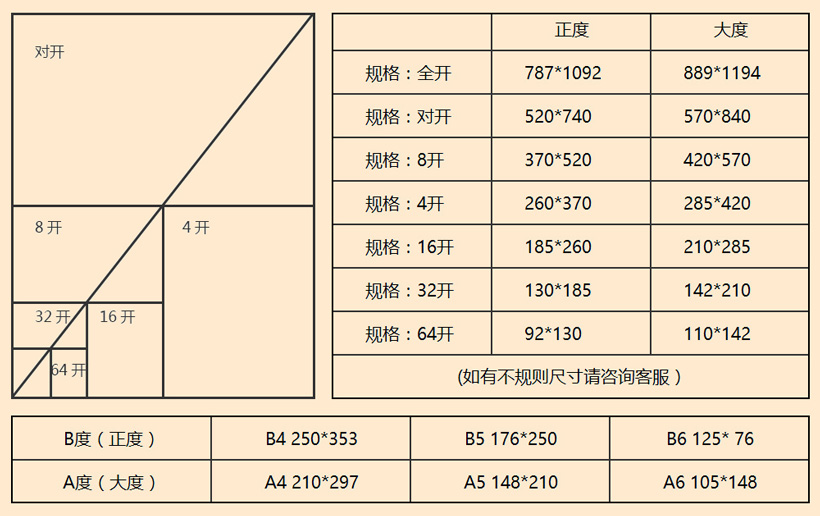 畫(huà)冊尺寸