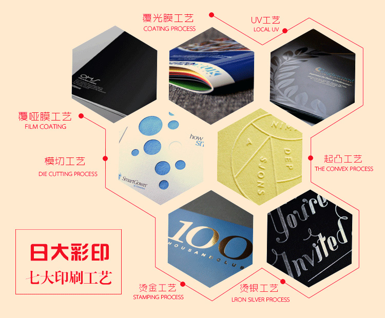 畫(huà)冊印后加工工藝